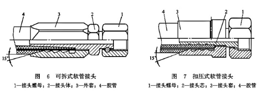 可拆式軟管接頭_扣壓式軟管接頭 可拆式軟管接頭_扣壓式軟管接頭