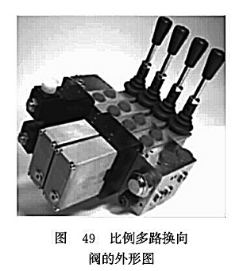 比例多路換向閥的外形圖 比例多路換向閥的外形圖