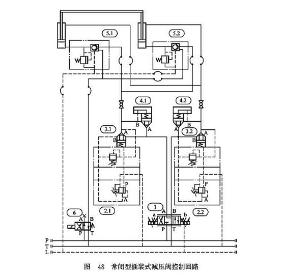 常閉型插裝式減壓閥控制回路 常閉型插裝式減壓閥控制回路