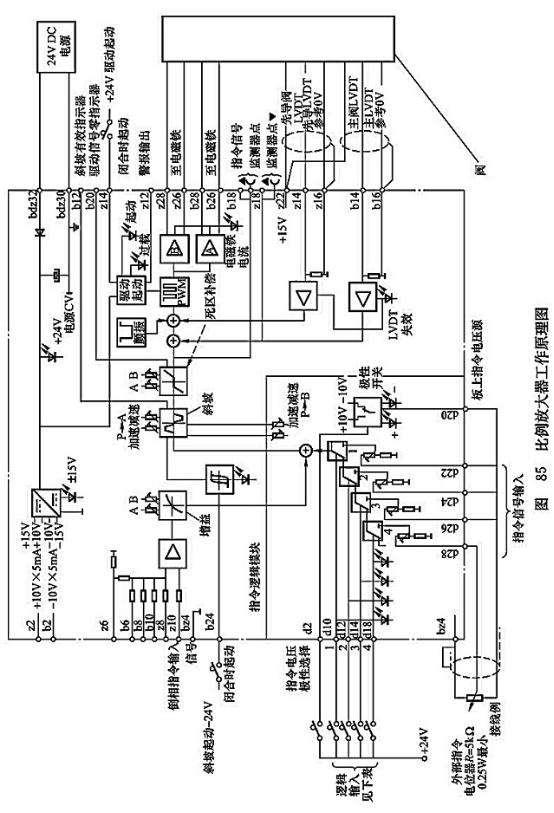 比例放大器工作原理圖 比例放大器工作原理圖