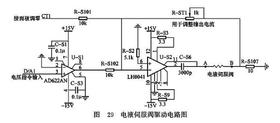 電液伺服閥驅動電路圖 電液伺服閥驅動電路圖
