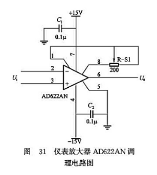 儀表放大器AD622AN調(diào)理電路圖 儀表放大器AD622AN調(diào)理電路圖