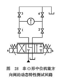 非O形中位機能方向閥的動態(tài)特性測試回路 非O形中位機能方向閥的動態(tài)特性測試回路