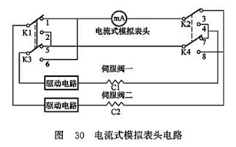 電流式模擬表頭電路 電流式模擬表頭電路