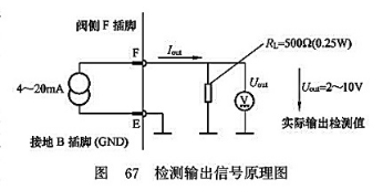 檢測輸出信號原理圖 檢測輸出信號原理圖