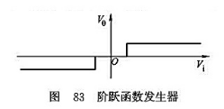 階躍函數(shù)發(fā)生器 階躍函數(shù)發(fā)生器