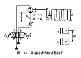 馬達(dá)制動(dòng)回路計(jì)算簡(jiǎn)圖 馬達(dá)制動(dòng)回路計(jì)算簡(jiǎn)圖