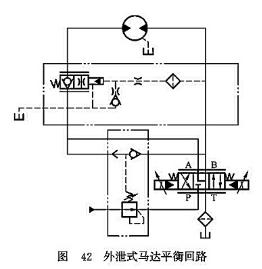 外泄式馬達(dá)平衡回路 外泄式馬達(dá)平衡回路