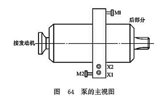 泵的主視圖 泵的主視圖