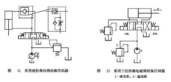 采用液控單向閥的保壓回路_采用三位四通電磁閥的保壓回路 采用液控單向閥的保壓回路_采用三位四通電磁閥的保壓回路