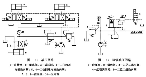 減壓回路_雙級(jí)減壓回路 減壓回路_雙級(jí)減壓回路